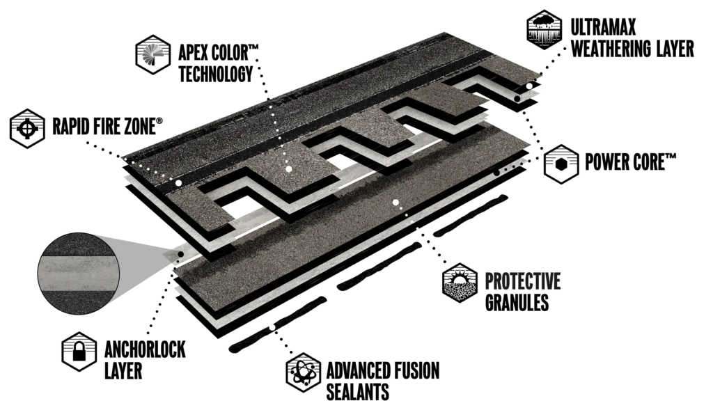 Tamko Titan XT Dimensional Shingles